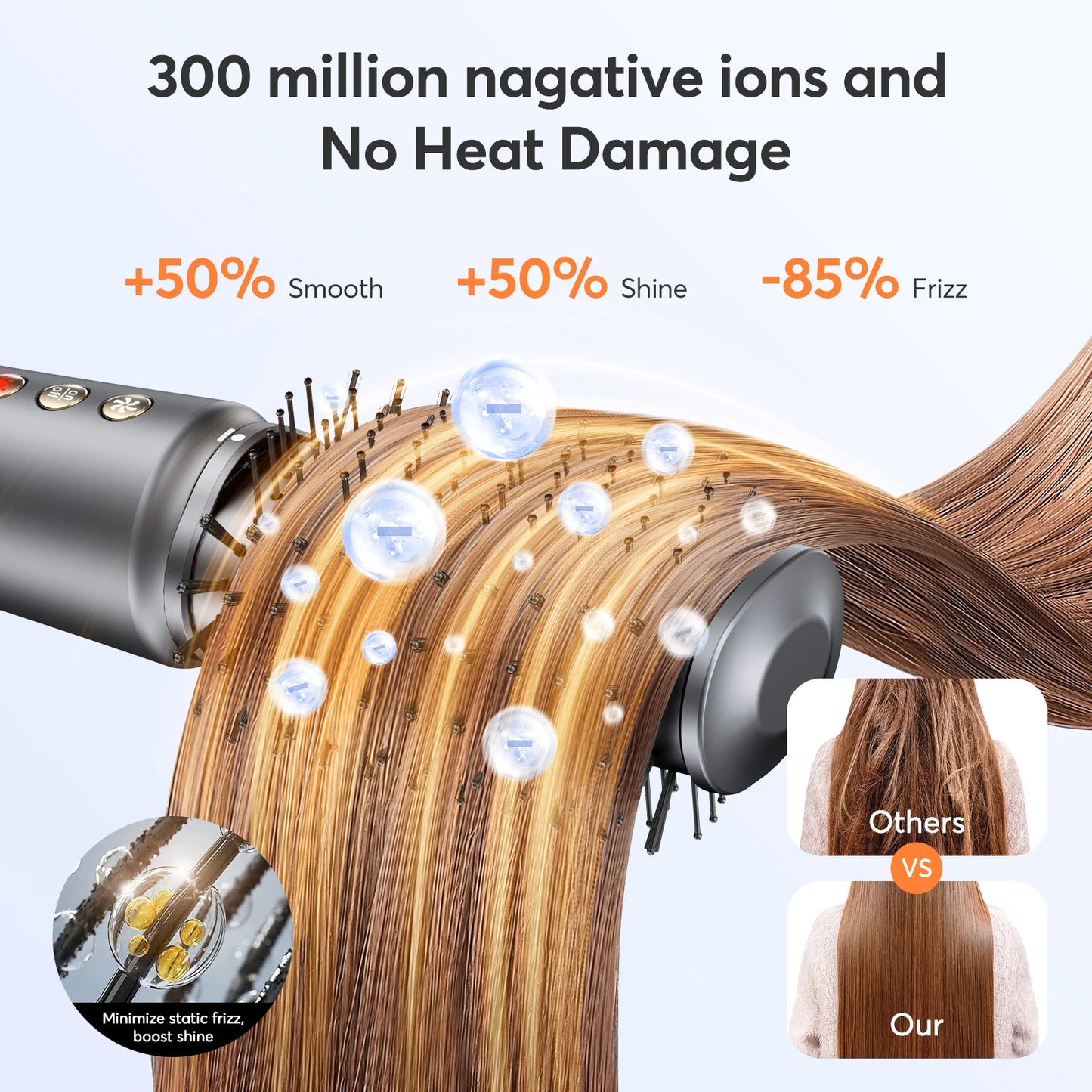 5 in 1 Hair Dryer, Multi Styling Tool, Straightener & 32mm Curling 300 Million Negative Ions Hair Care 1-3 Mins Quick Drying Gifts