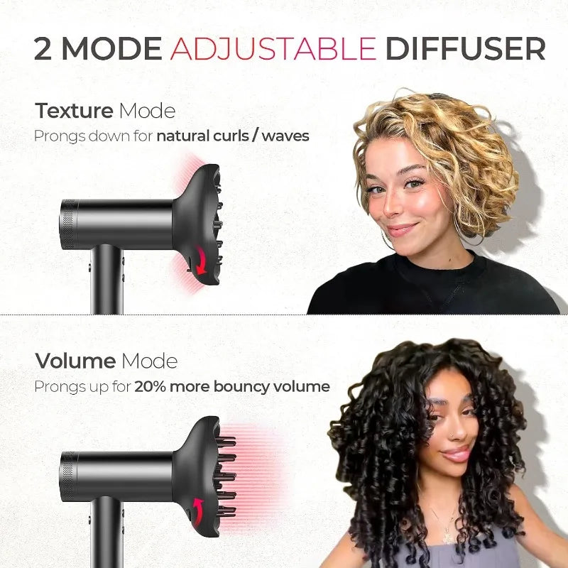 Professional High Speed Ionic Blow Dryer, Fast Drying with Brushless Motor, 4 Temps & 3 Speeds
