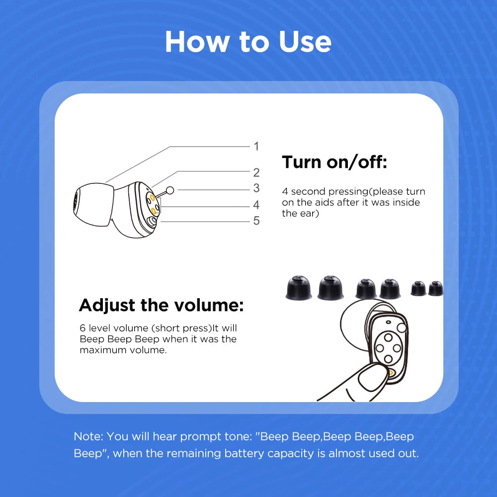 One Pair Rechargerable Hearing Aids Digital In Ear Small Sound Voice Amplifier Enhancer with Charger Case