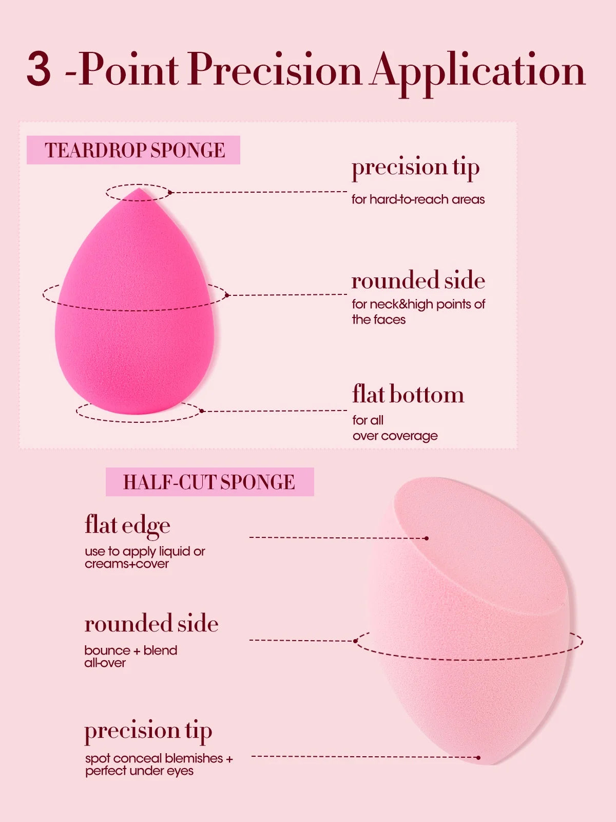 Makeup Sponge Set Pink Professional Beauty Cosmetic Sponges for All Skin Types 6pcs Beauty Sponge Blender Sponge