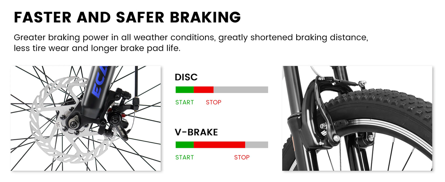 Ecarpat Dual Full Suspension Mountain Bike 24/26/27.5 Inch, Mens Women Teenagers Boy Girl Mountain Bike, 21-Speed Disc Bicycles