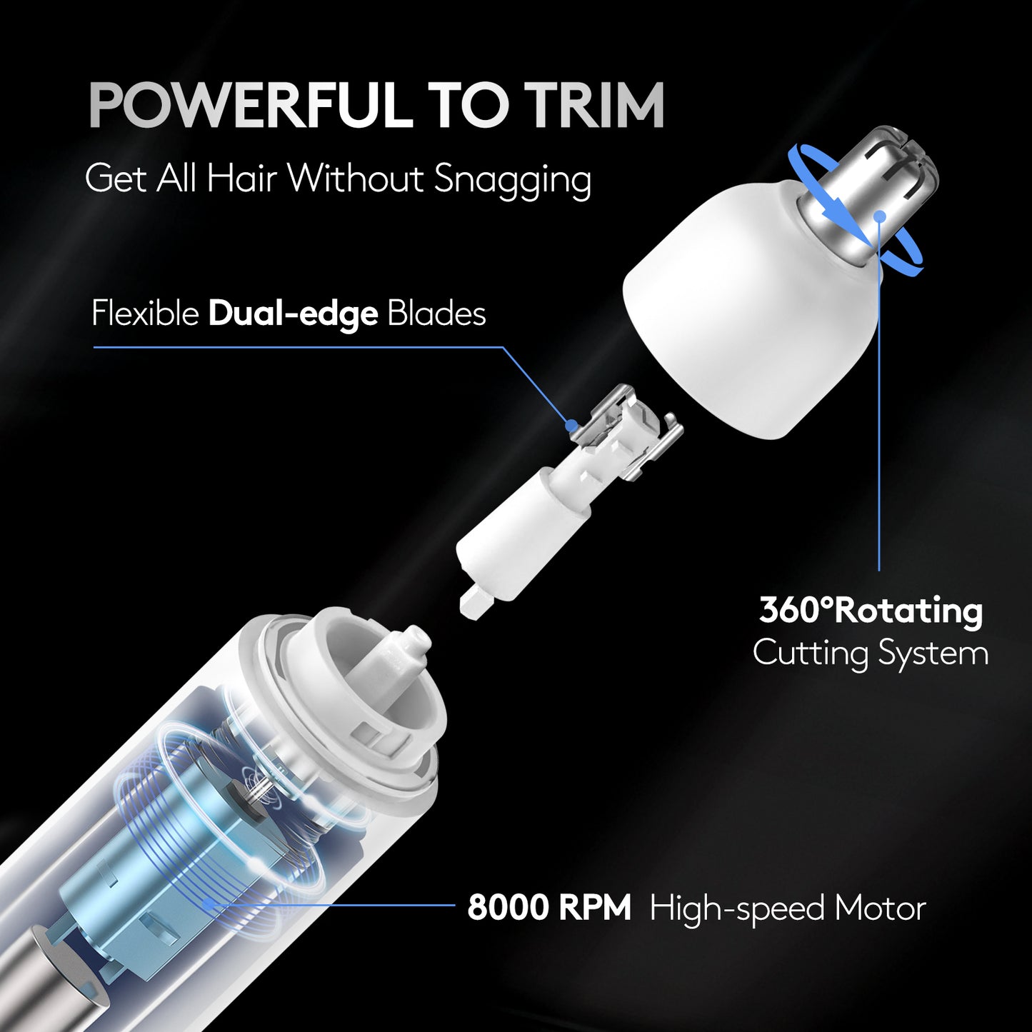 2-IN-1 Ladies Nose Hair Trimmer Male Ear Nose Hair Trimmer Small Electric Trimmer Male Nose Trimmer Business Trip Home Use