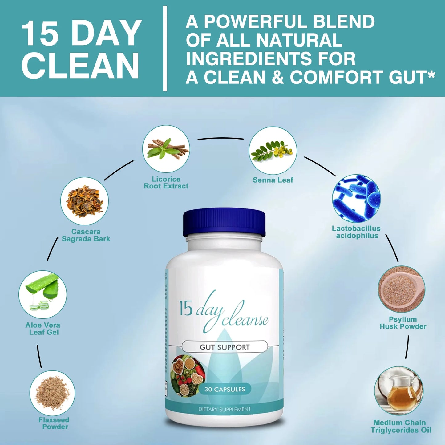 15 Day Cleanse - Gut and Colon Support, Advanced Formula with Senna, Cascara Sagrada & Psyllium Husk - 30 Capsules