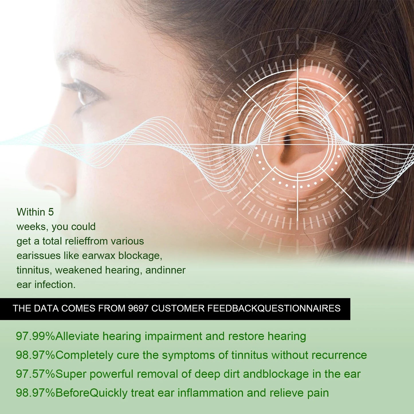 Eelhoe Ear Reliever For Ear Discomfort Tinnitus Ear Infection Foreign Body In The Ear Health Care Soothing Solution