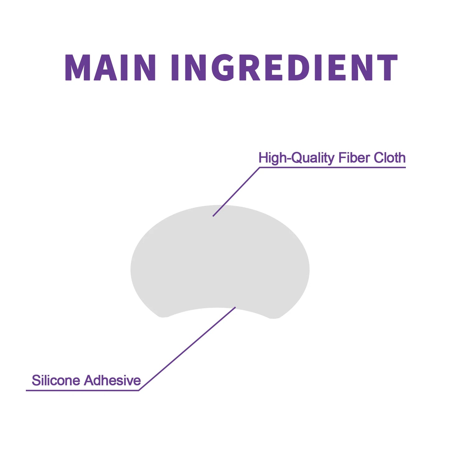 Eelhoe 6pcs Ear Corrector Support Frame Discreet Appearance Waterproof Secure Hold Reshape Protruding Ears Contour Natural Care