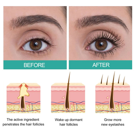 Growth Serum Oil Makeup Extension Thicken Curling Lash Eyebrow Growth Nourish Eyelashes Enhancer Serum