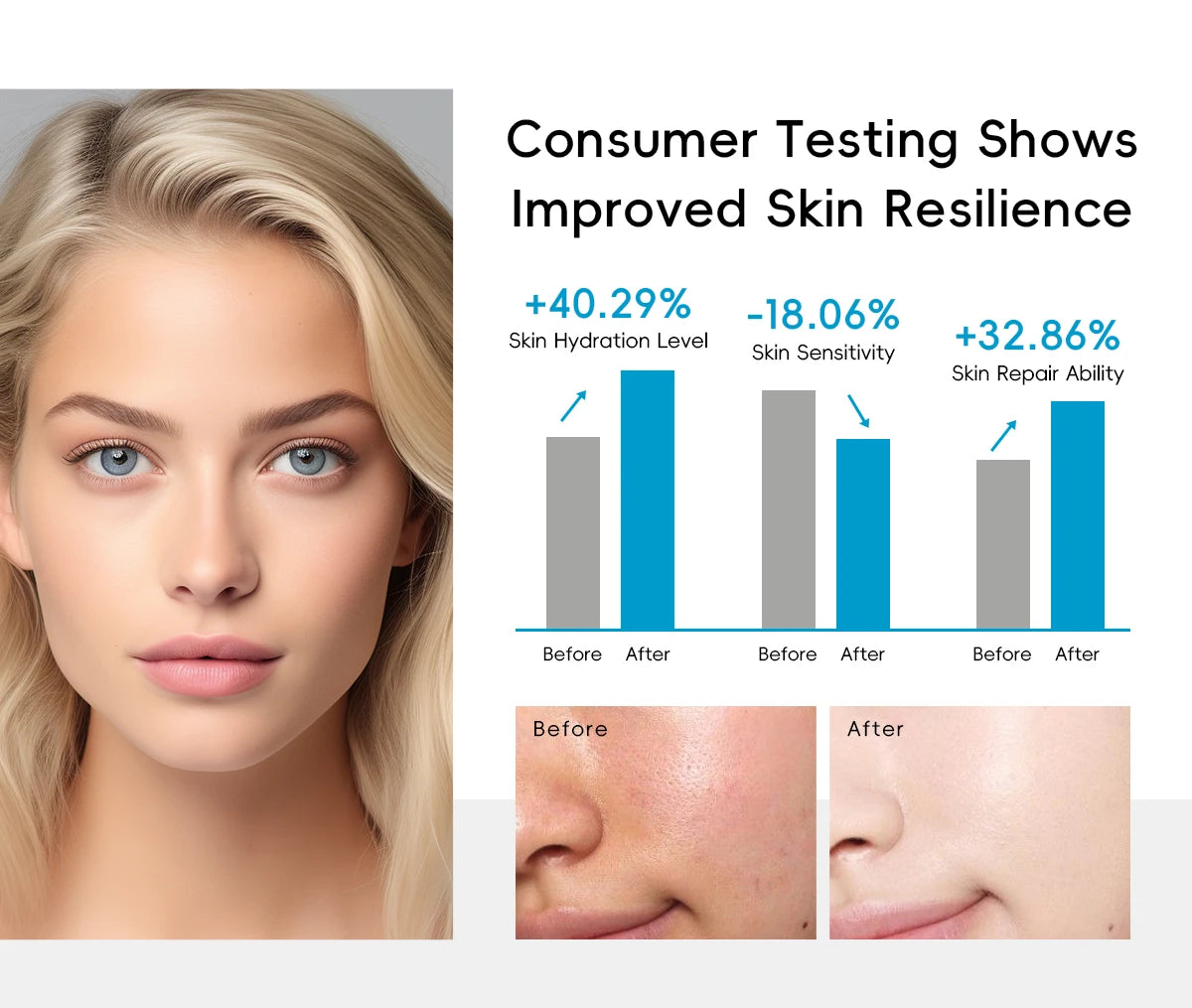 8X H2O AquaVitalize Skincare Set 5PCS Deep Hydration Kit Wrinkle Smoothing Tightening Treatment Gift Set