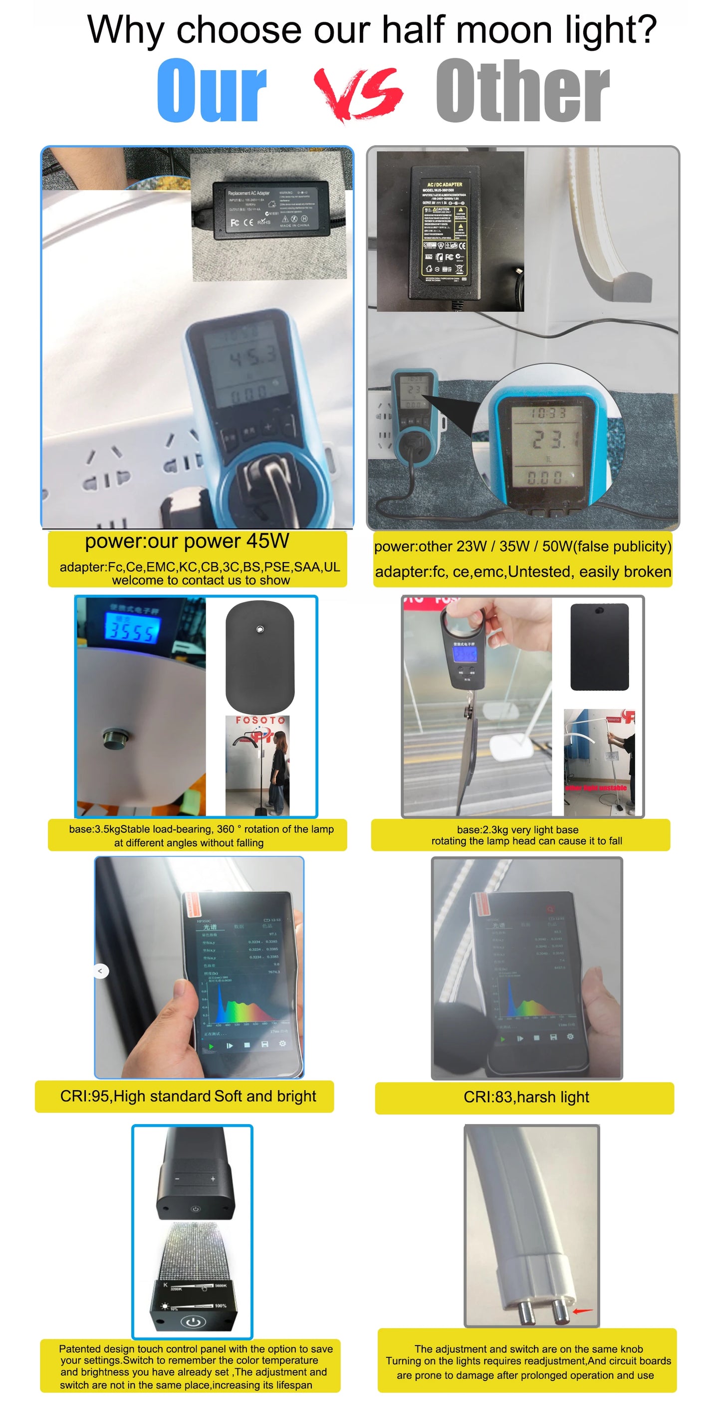 FOSOTO FT-Y9 28 Inch Led Lash Light Half-Moon Shaped Fill Lamp Light With Lamp Holder For Tattoo Beauty Salon Eyelash Haircut