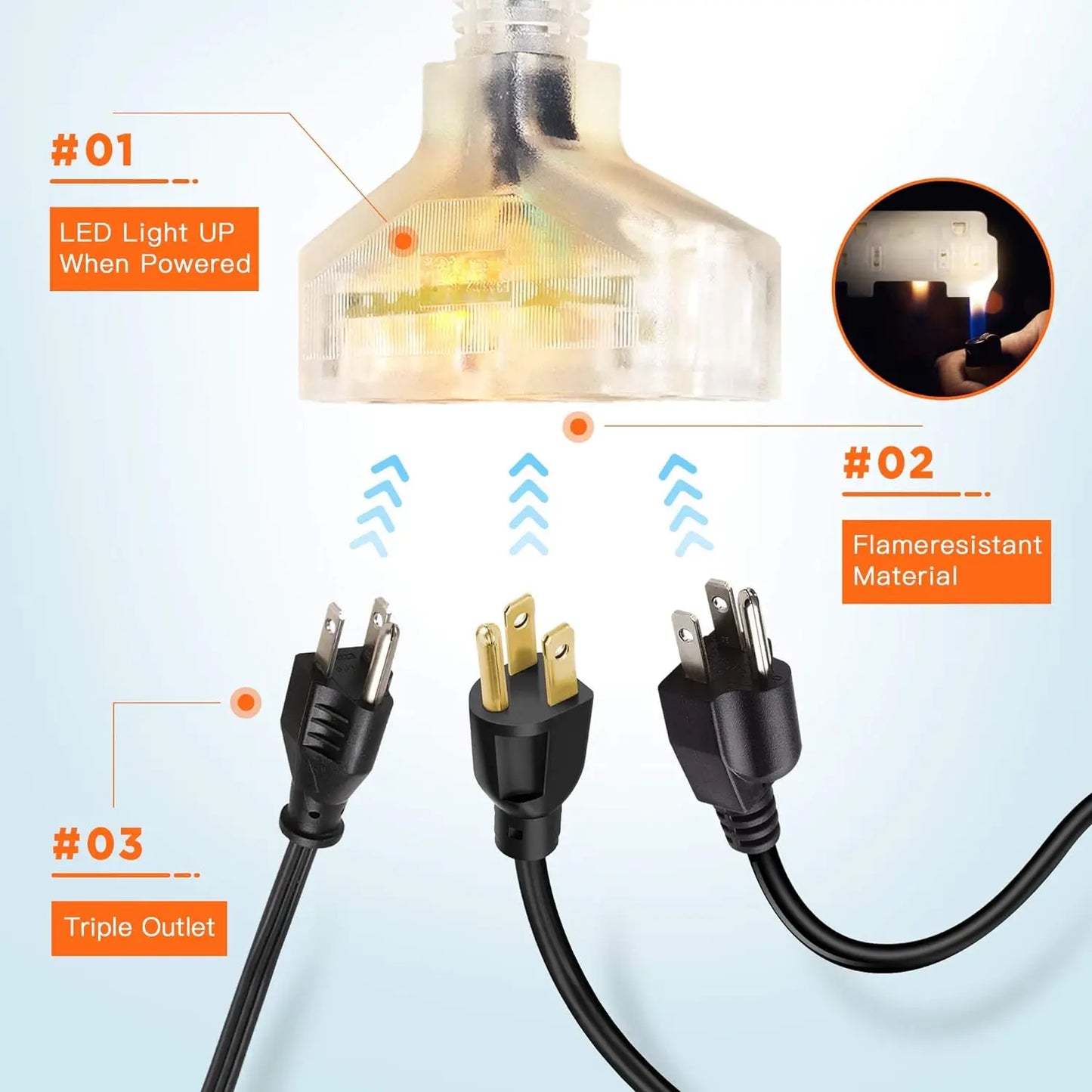 Retractable Power Cord Reel, 50ft 12AWG/3C SJT Heavy Duty Extension Cord Storage Reel Wall/Ceiling Mount