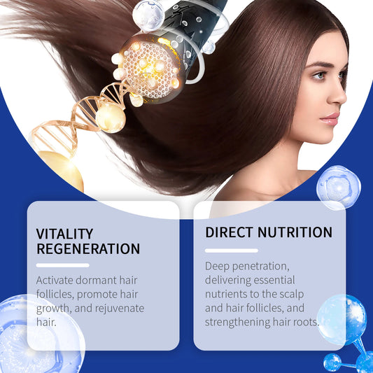 Hyaluronic Acid Complete Hair Care Kit Anti Breakage Smoothing Soft Hair Deep Conditioning Castor Oil Hair Growth Serum