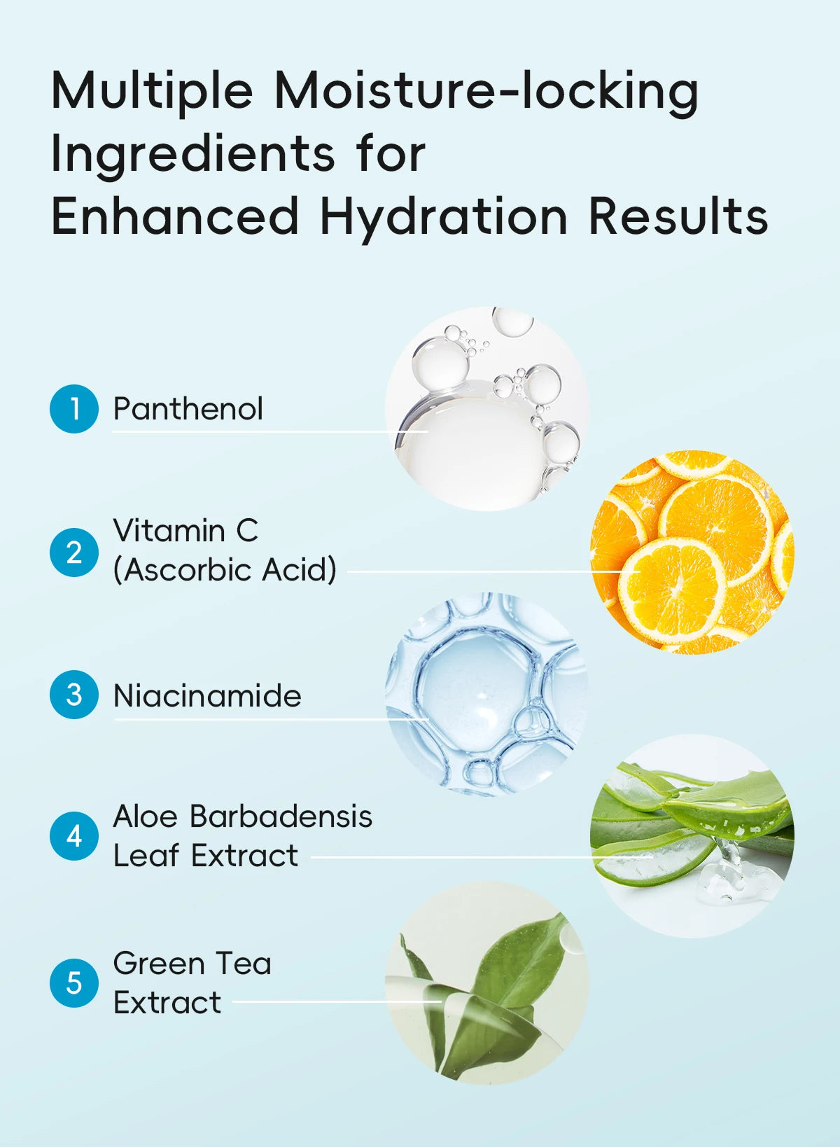 8X H2O AquaVitalize Skincare Set 5PCS Deep Hydration Kit Wrinkle Smoothing Tightening Treatment Gift Set