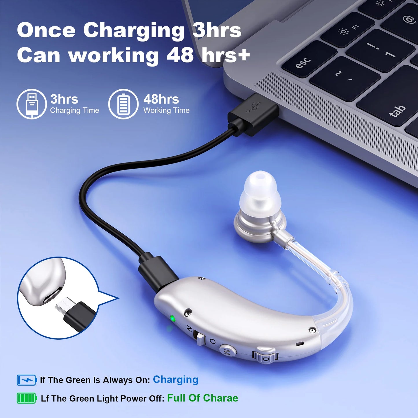 Invisible Senior Rechargeable Hearing Amplifier, Behind-The-Ear Hearing Aids, Noise Cancelling Sound Amplifier