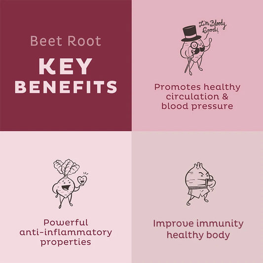 Beetroot + Milk Thistle + Black Pepper Extracts Benefit Liver Health, Cardiovascular Health, Detoxification and Immunity