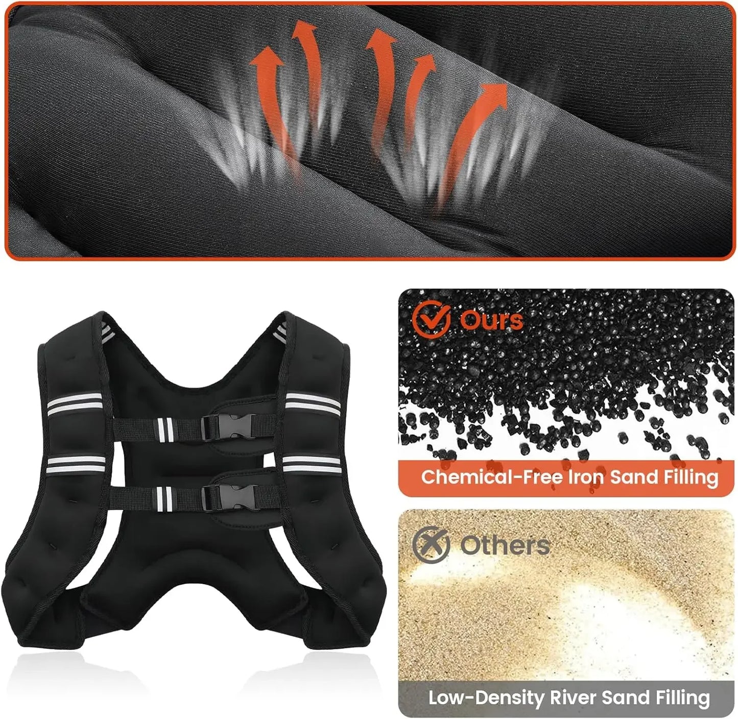 30LB ADJUSTABLE WEIGHT VEST (6-30lb for Men & Women) w/ REFLECTIVE Stripe - Train, Run, Burn Fat!