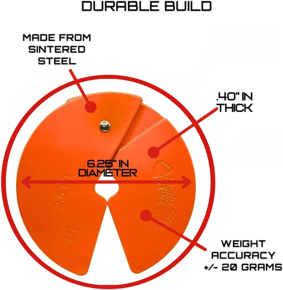 Dumbbell Fractional 2.5 lb Weight Plate, Ideal for Micro Loading, (Choose Color) 2 Piece Fractional Weight Plates.