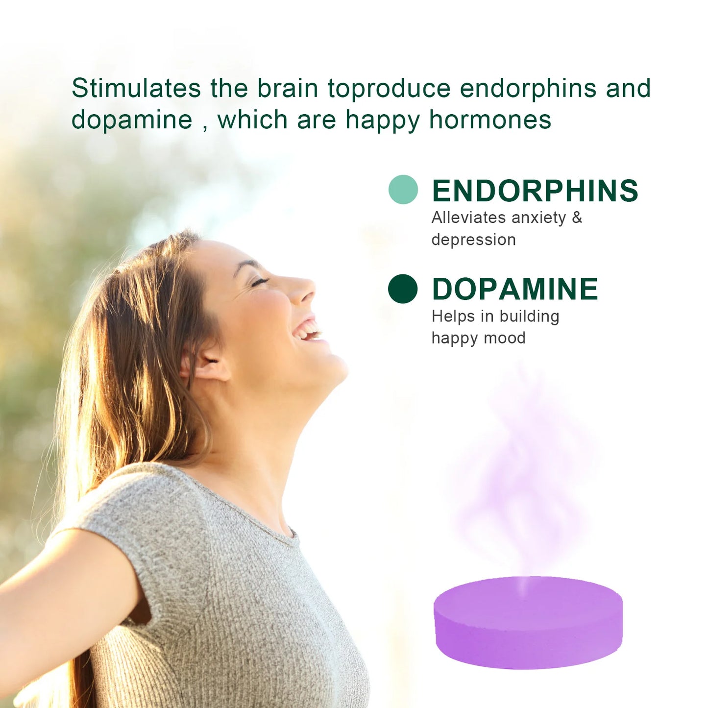 Body Cleansing Shower Tablets Relax Stress Gently Cleanse The Skin Use Aromatherapy To Brighten Skin Tone Body Care Tools