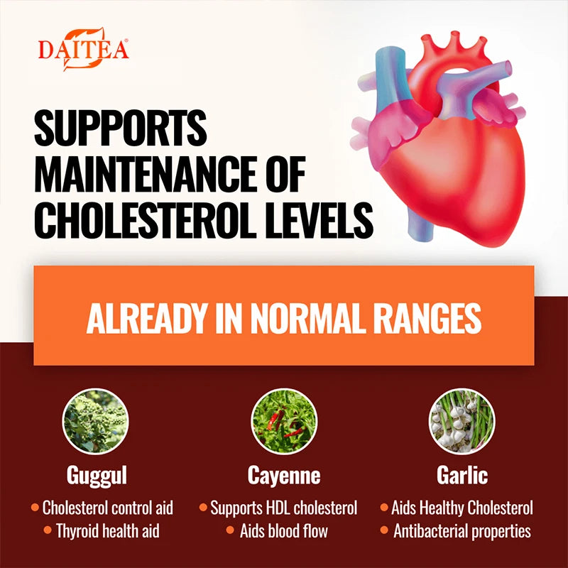Cholesterol Health, Helps The Heart and Circulatory System, Cardiovascular, Antioxidant, Supports HDL Levels, Metabolism