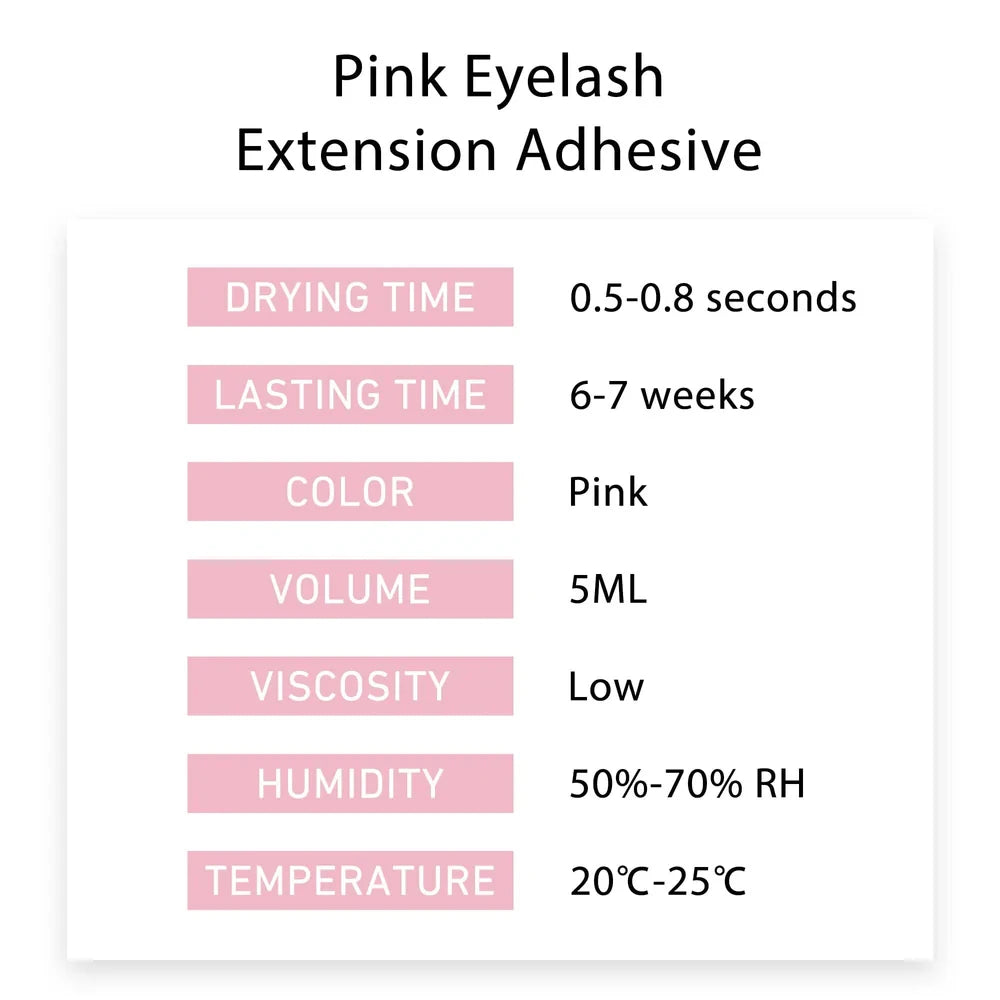Eyelash Extensions. 1 Second Fast Drying Clear Lash Adhesive 4-6 Weeks Retention Volume Makeup Tool