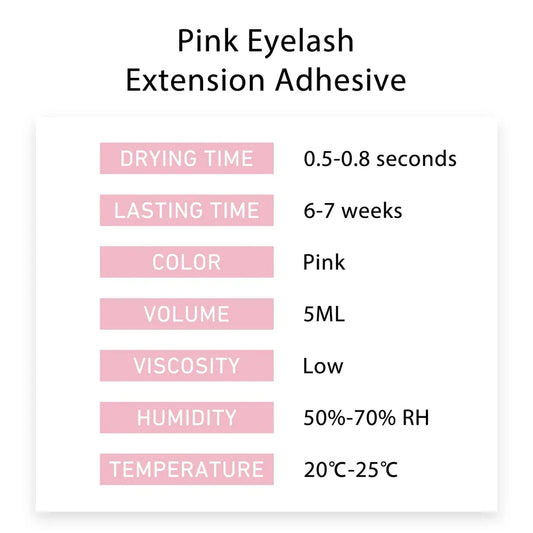 Eyelash Extensions. 1 Second Fast Drying Clear Lash Adhesive 4-6 Weeks Retention Volume Makeup Tool