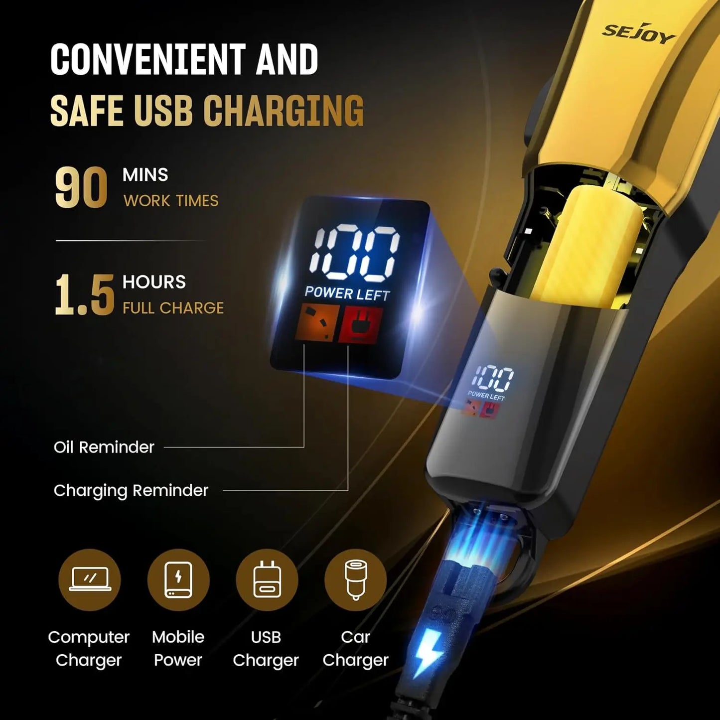 Sejoy Hair Clippers for Men, Professional Hair Trimmer, Cordless Barber Hair Grooming Kit, Beard Trimmer, Home Haircut Machine