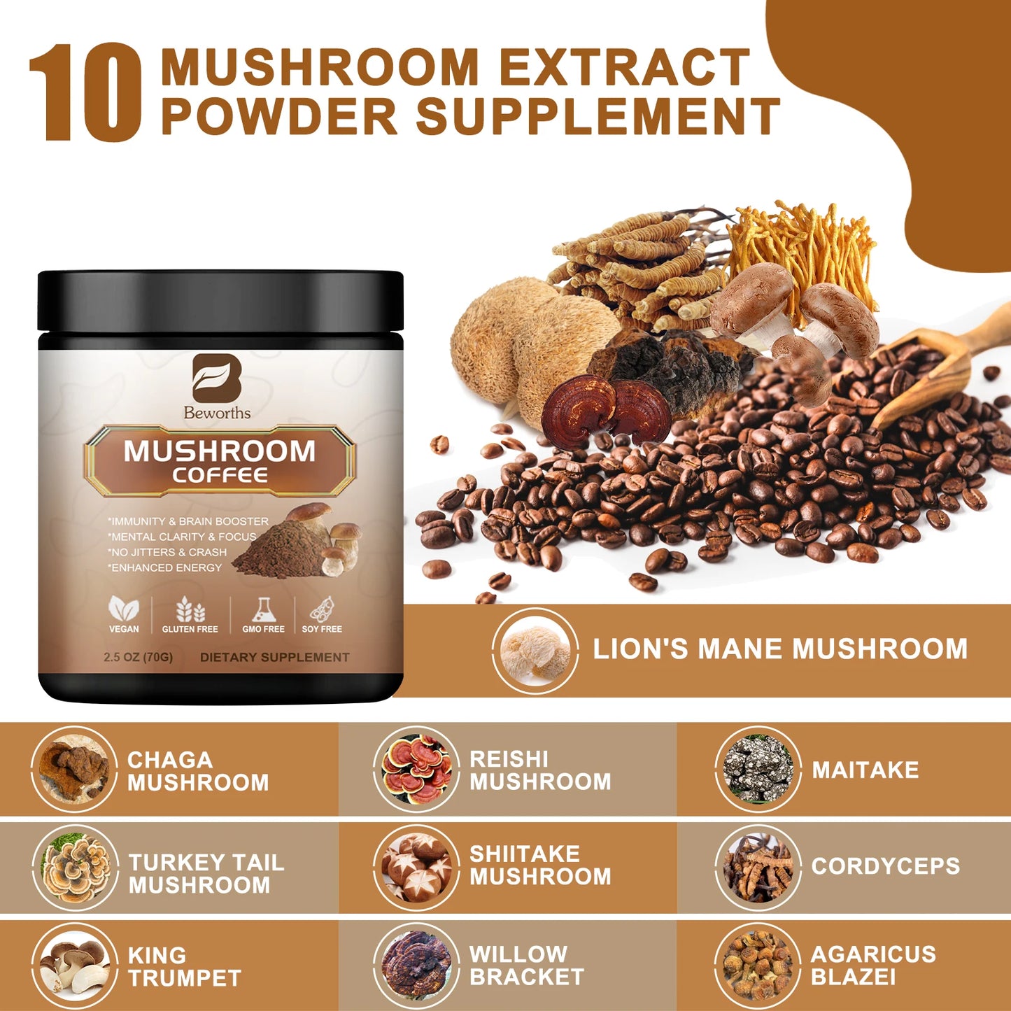 Mushroom Coffee Mixed Reishi & Lion's Mane Mushrooms Support Immunity and Focus Health Boost Memory NO-GMO 10 in 1