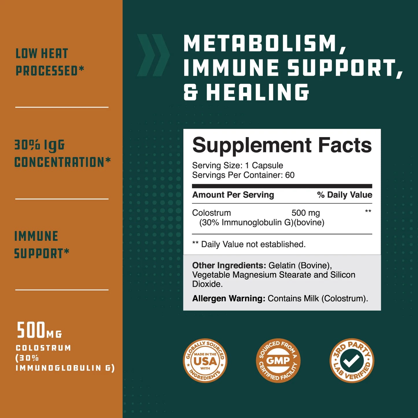 Colostrum, 30% IgG 500 mg - Muscle Support, Gut Health, Joint Immunity, Bone Strength & Brain Support, 60 Capsules