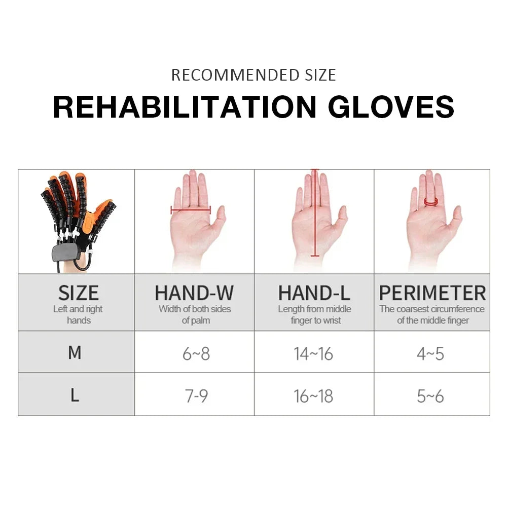 Rehabilitation Robot Glove Hand Exerciser Finger Training Gloves Stroke Hemiplegia Devices Hand Rehabilitation Trainer Rehab