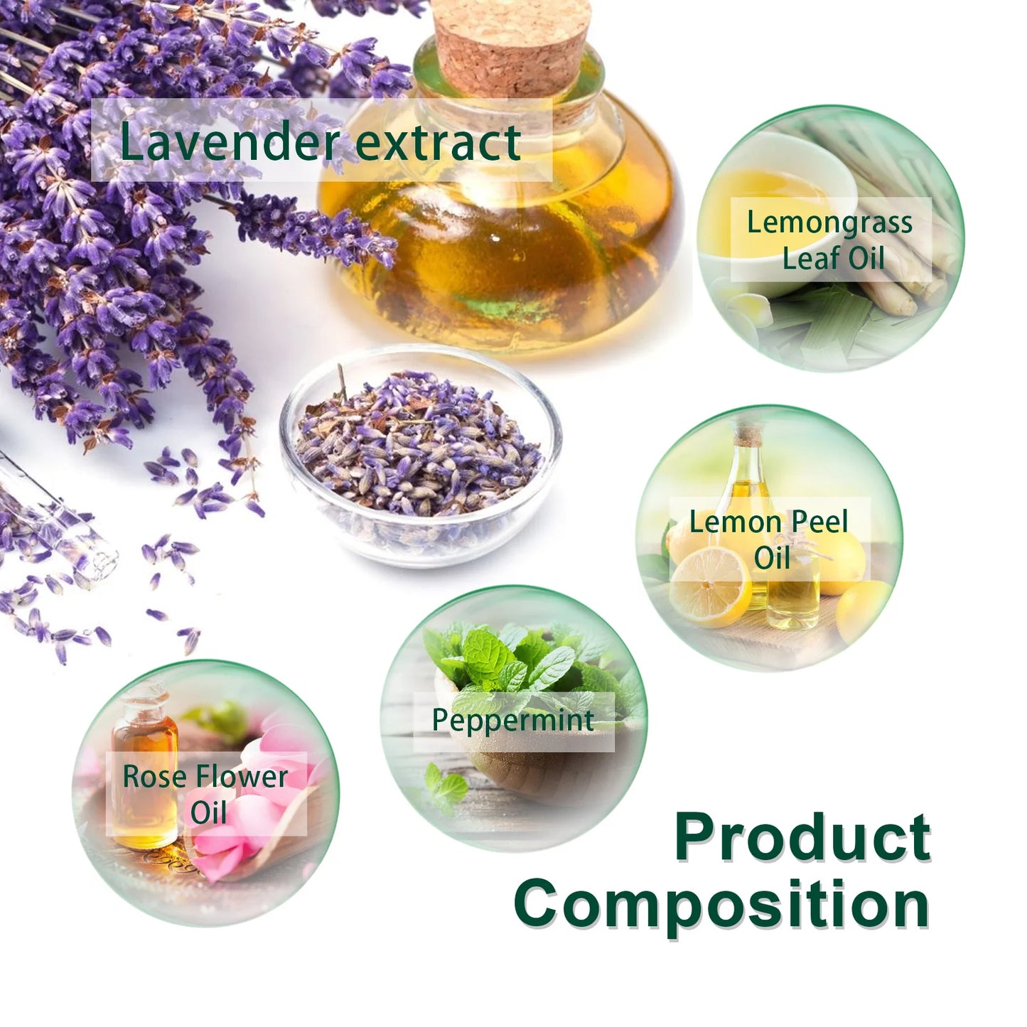 Body Cleansing Shower Tablets Relax Stress Gently Cleanse The Skin Use Aromatherapy To Brighten Skin Tone Body Care Tools