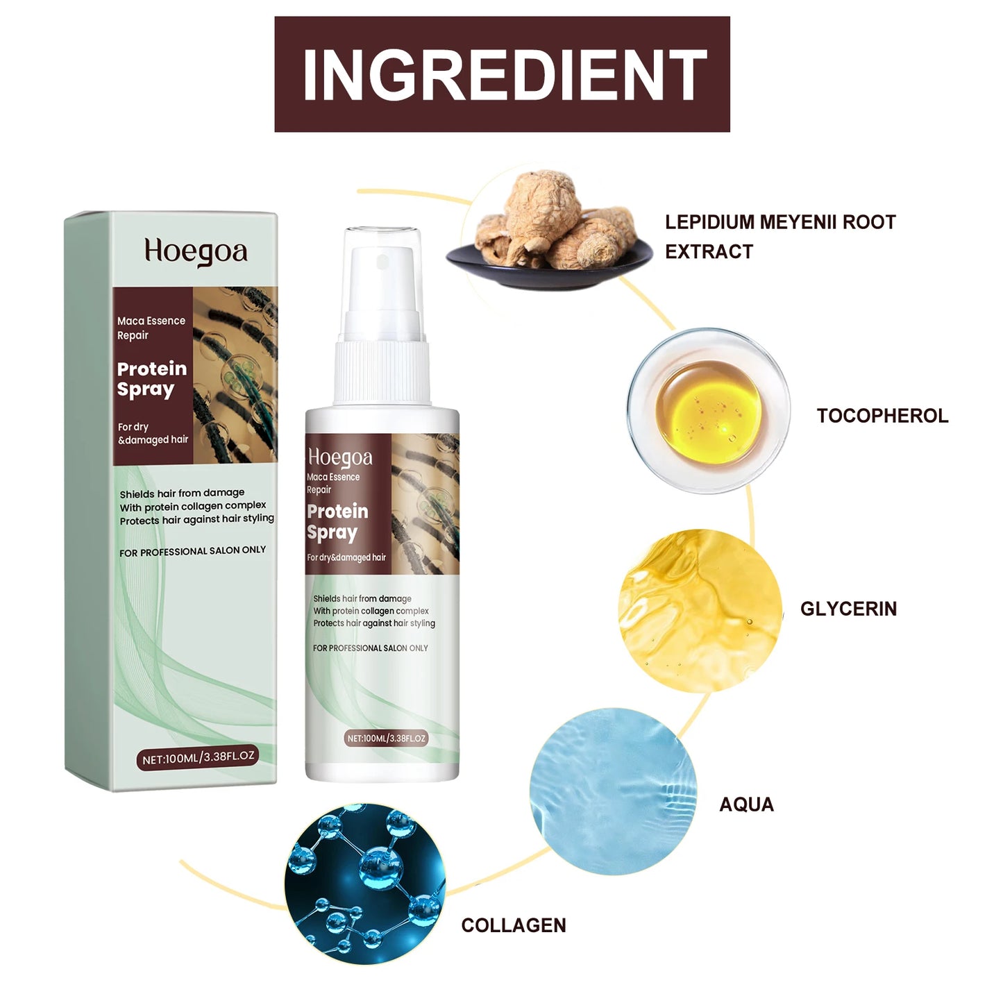 100ml Protein Leave-In Hair Care Spray Herbal Extract Moisturizing Deep Gentle Hair Care Oil Suitable For Dry And Damaged Hair