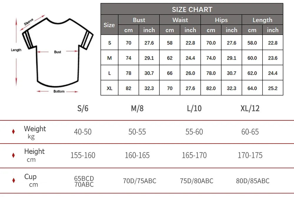 One Piece Fitness Yoga Set Women Summer Solid Color Gym Jumpsuit Breathable Quick Dry Running Shorts Sportswer Workout Clothes