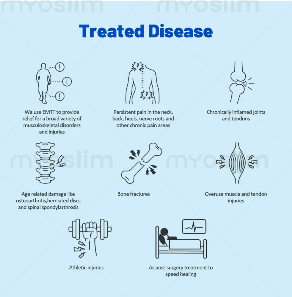 Pain Relief Magnetic Therapy Physio Magneto Physiotherapy Rehabilitation Extracorporeal Magnetic Transduction Therapy Machine
