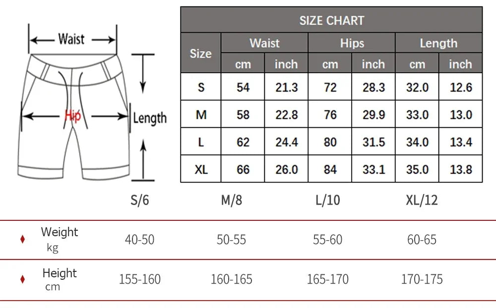 Summer High Waist Yoga Shorts Women Super Stretch Butt Lift Running Shorts Female Breathable Quick Dry Gym Short Sportswear
