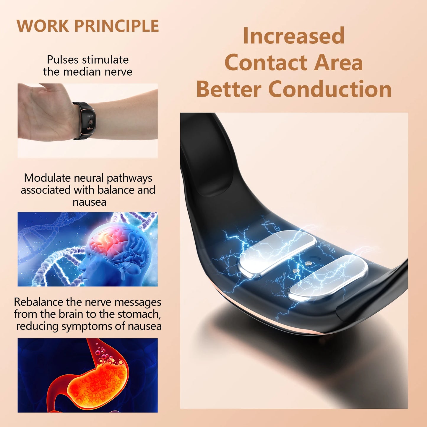 Hasocare Anti-Nausea Wristband Travel Sickness Relief Wristbands Relief Motion Sickness Bands Nausea Bracelet Tens Devices